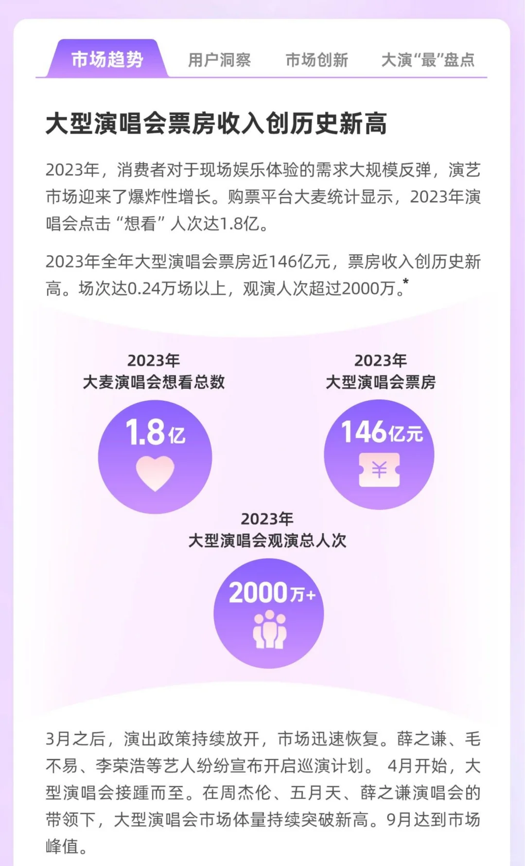 2023年演出市场大型演唱会年度洞察报告