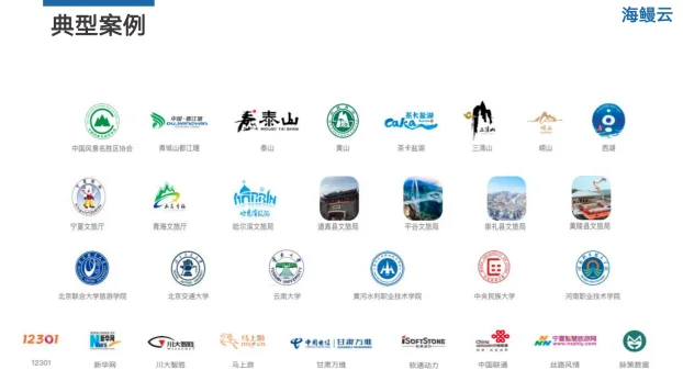 告别经验主义,用数据绘制旅游发展新蓝图