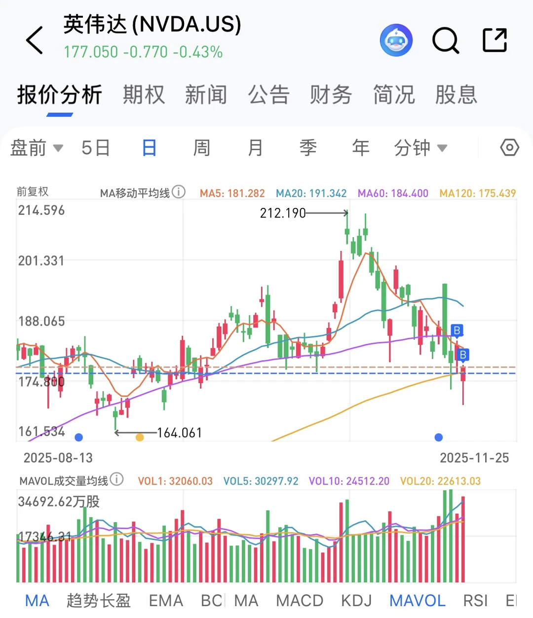 锚定科技巨头成长价值