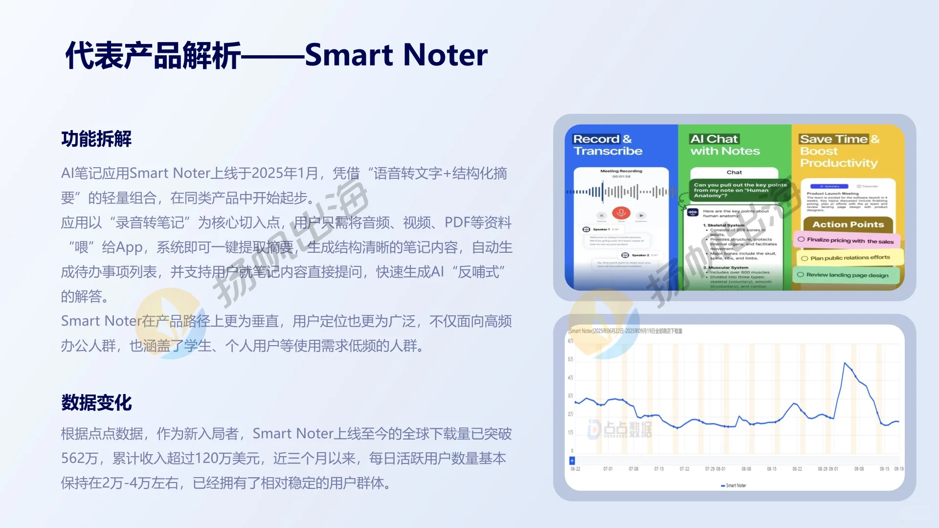 2025年AI工具类应用市场洞察报告