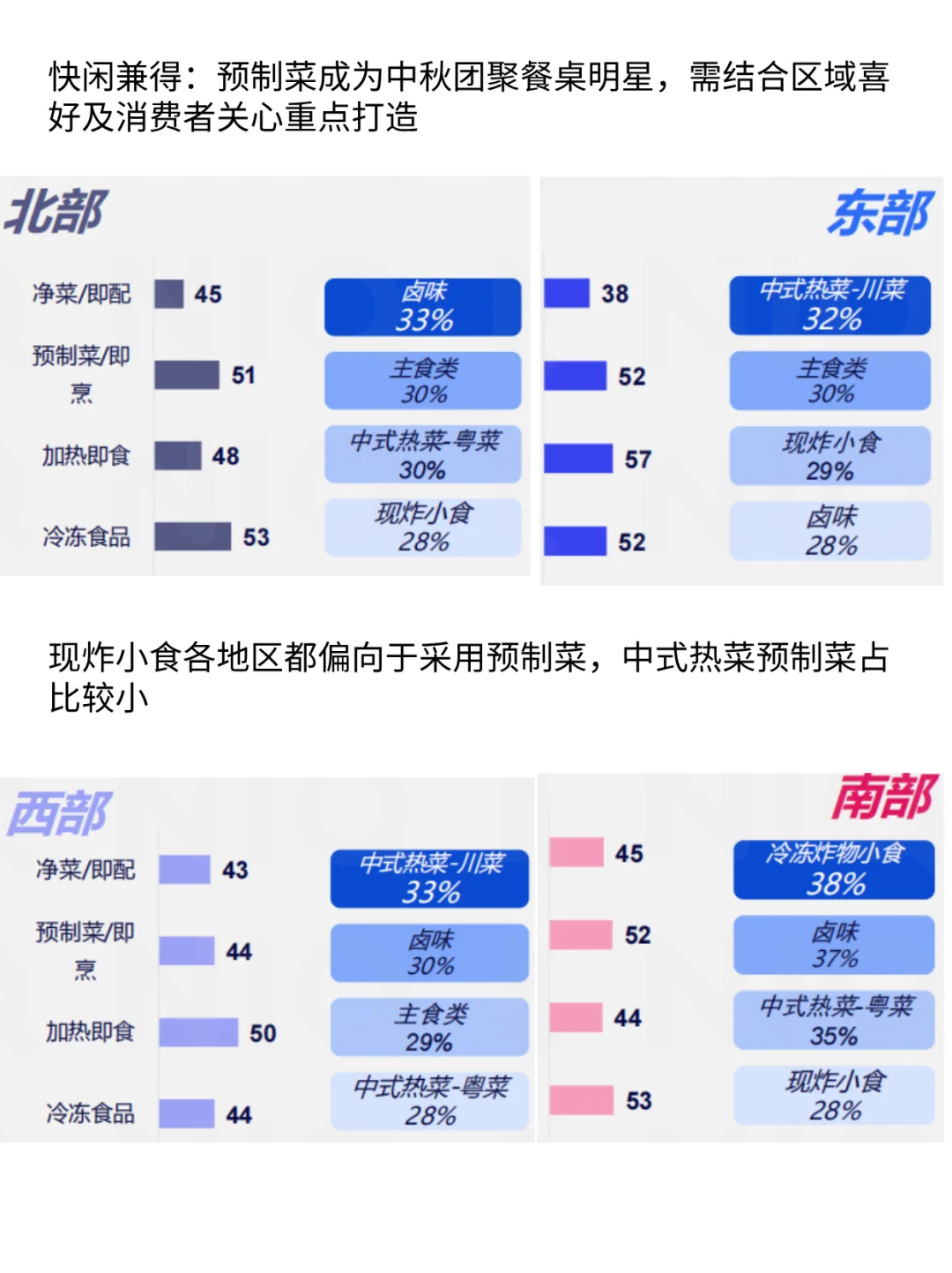 双节消费报告:线下稳增,线上领涨