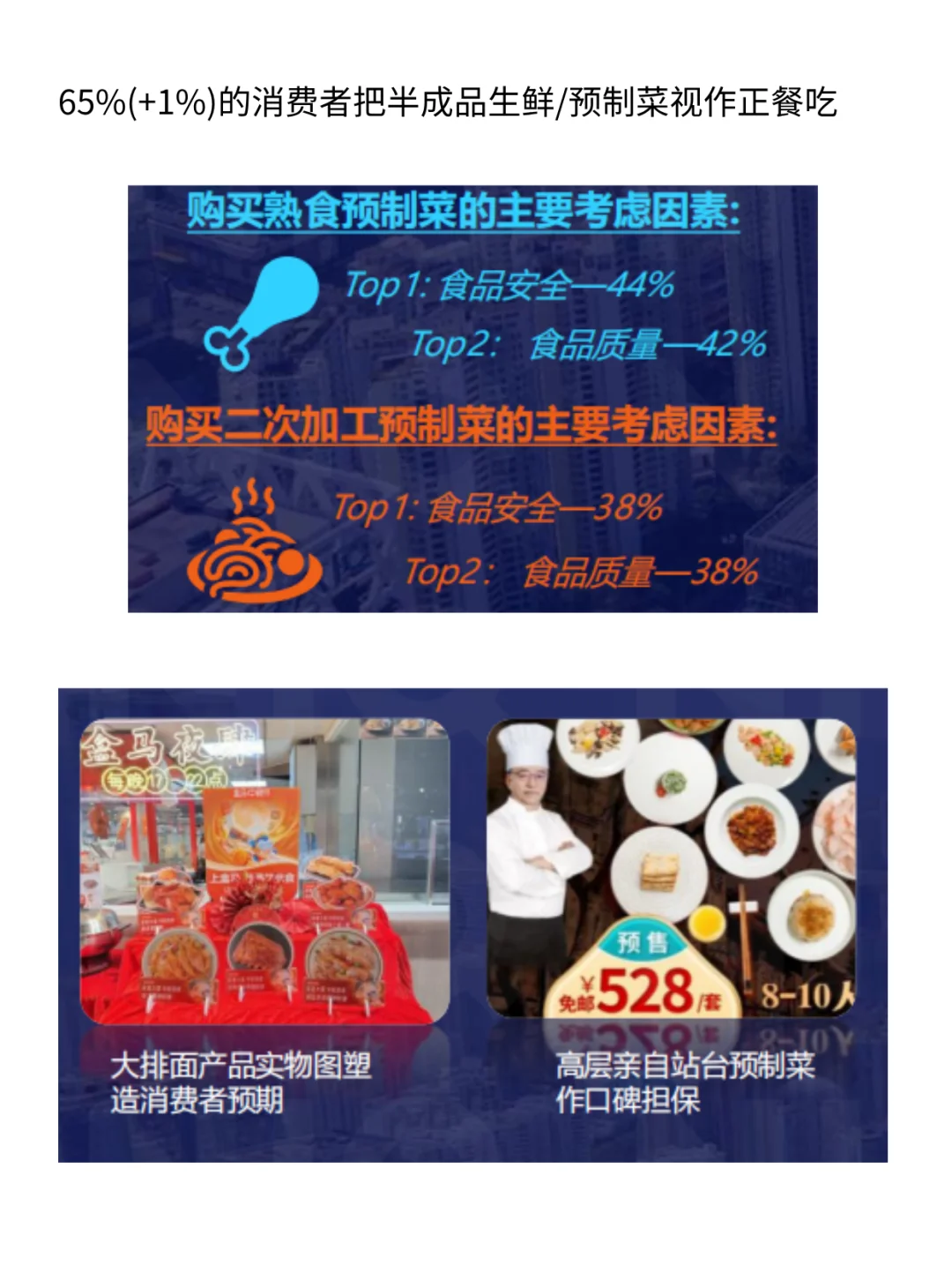 双节消费报告:线下稳增,线上领涨