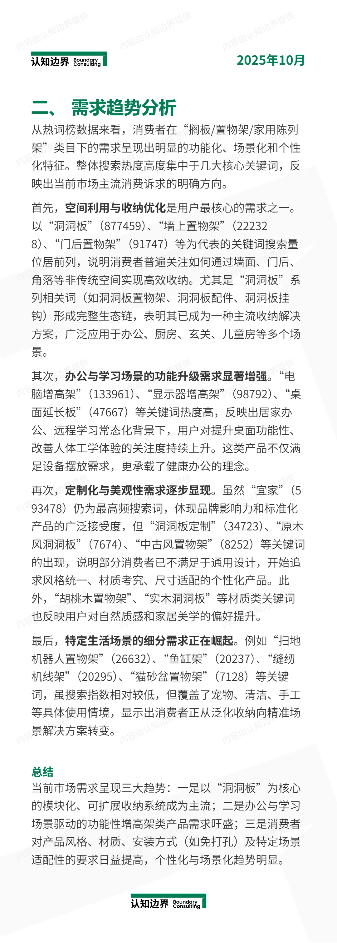 11月认知边界行业报告 搁板/置物架/家用