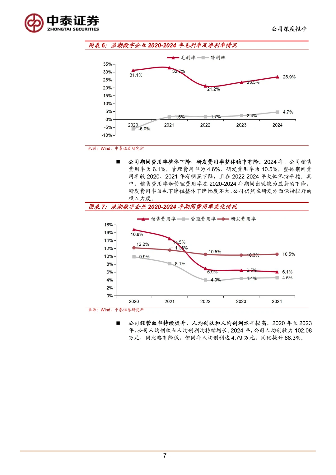 浪潮数字企业ERP领军厂商研究报告