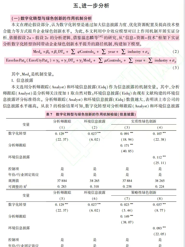 数字化转型如何促企业绿色创新