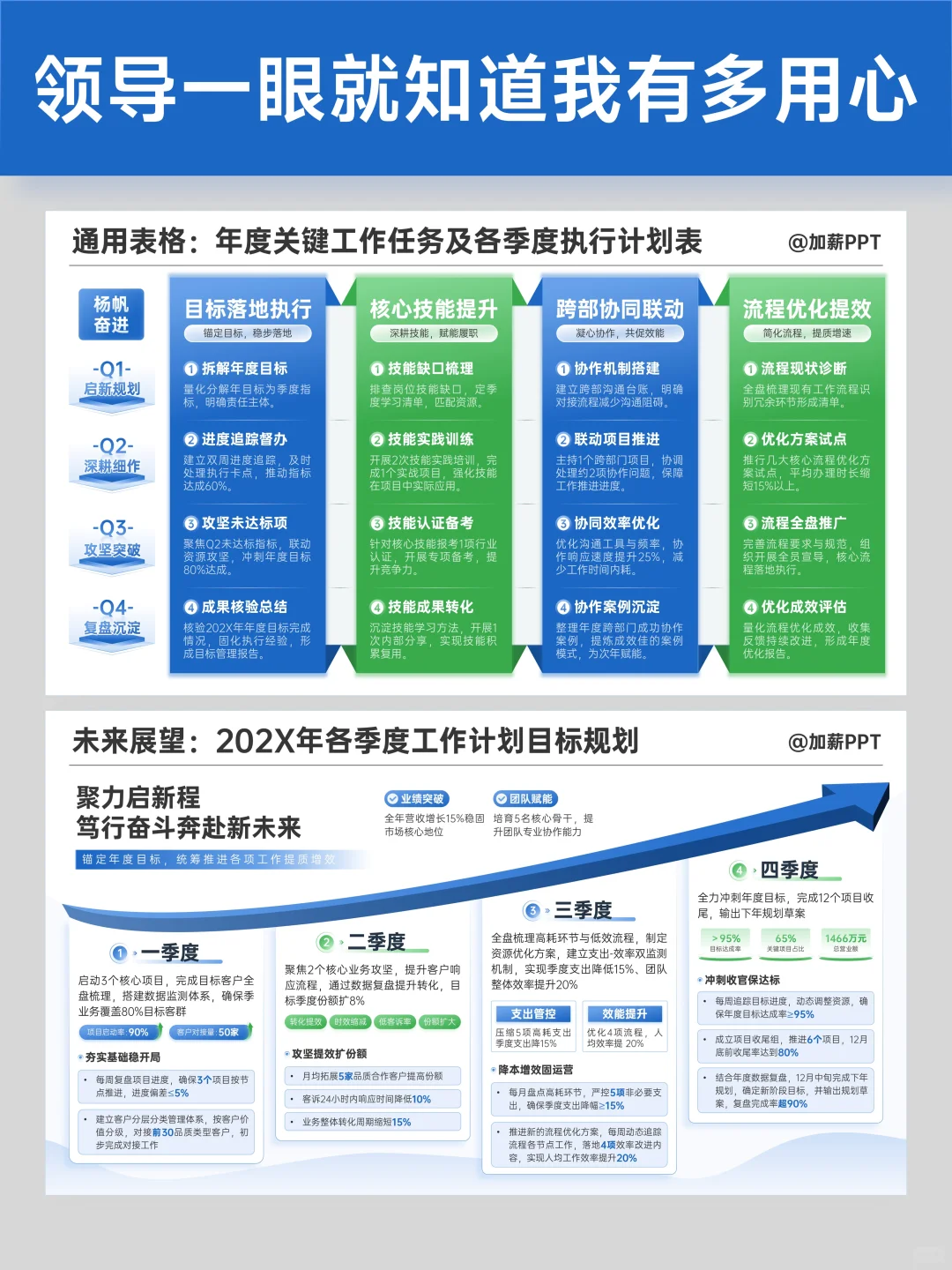 PPT做得好，升职加薪早！?