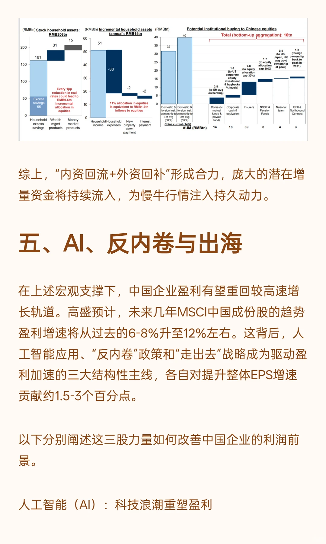高盛：中国股市未来五年投资规划