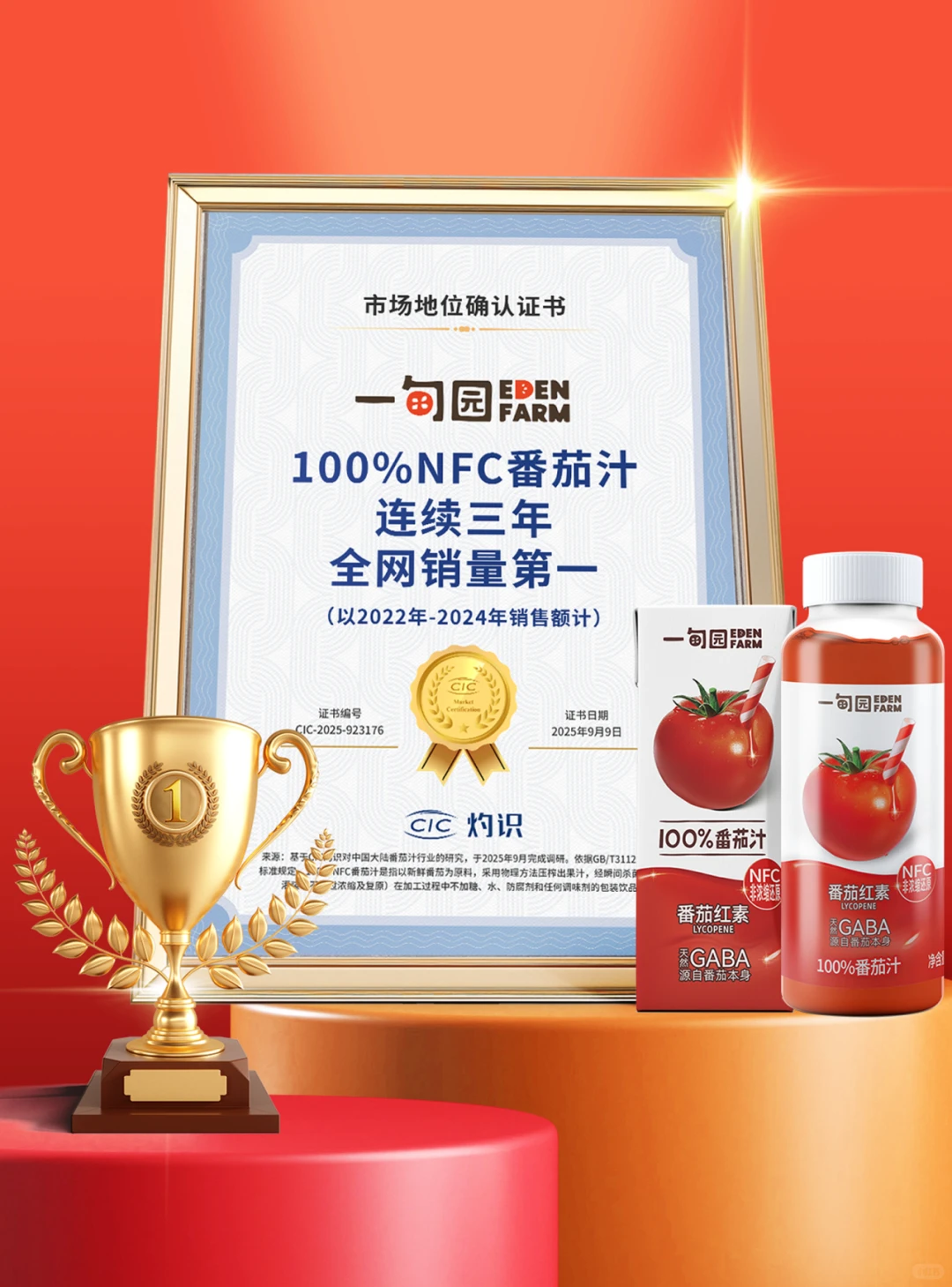 一甸园,荣获CIC灼识市场地位认证?
