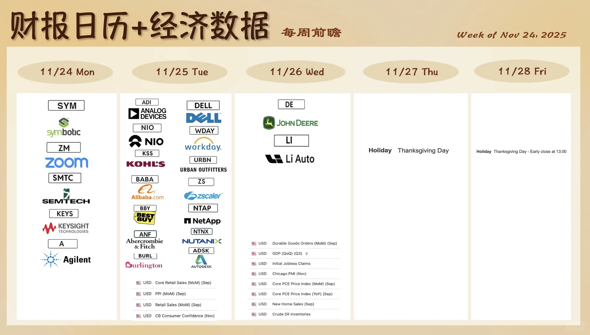 ? 美股公司财报+经济数据 每周前瞻11/24
