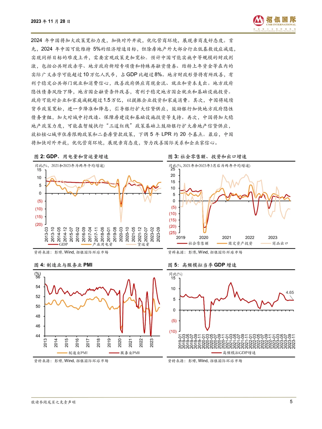 2024年中国经济展望:温和改善