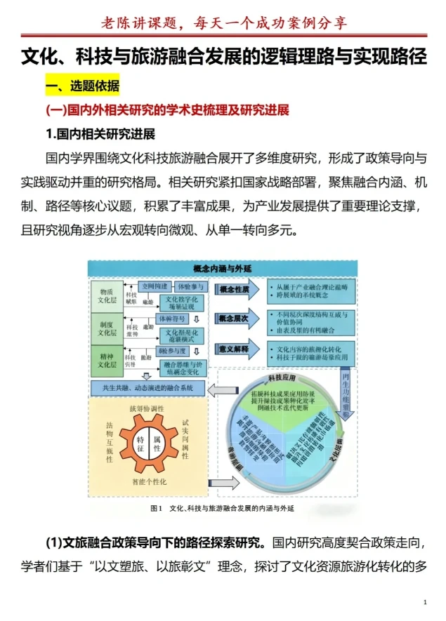 文化科技+旅游融合!数字文旅课题申报太赞