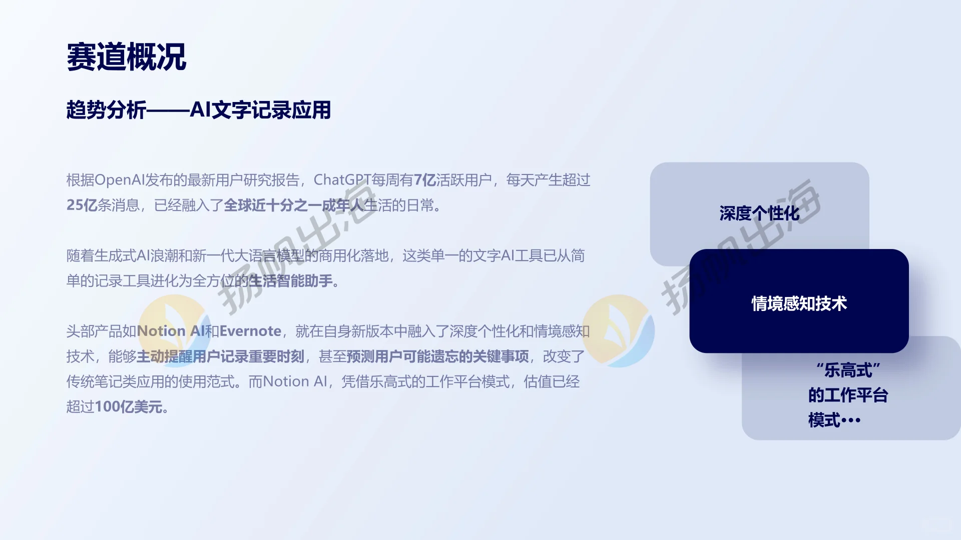 2025年AI工具类应用市场洞察报告