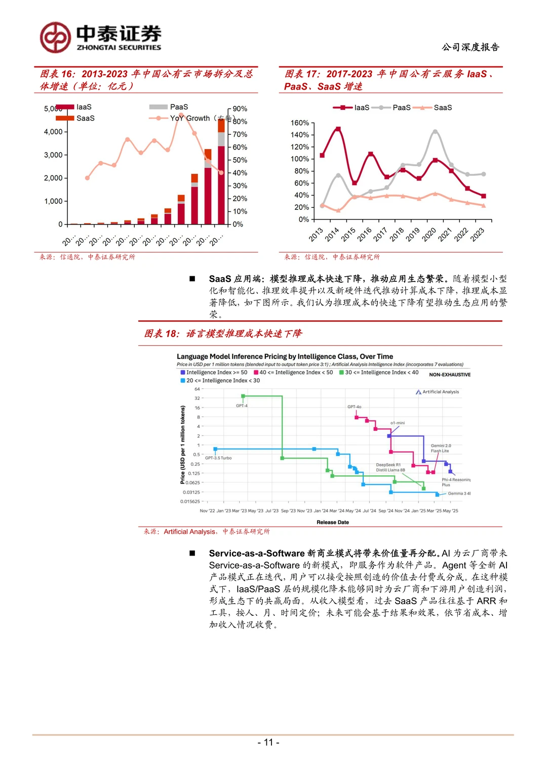 浪潮数字企业ERP领军厂商研究报告