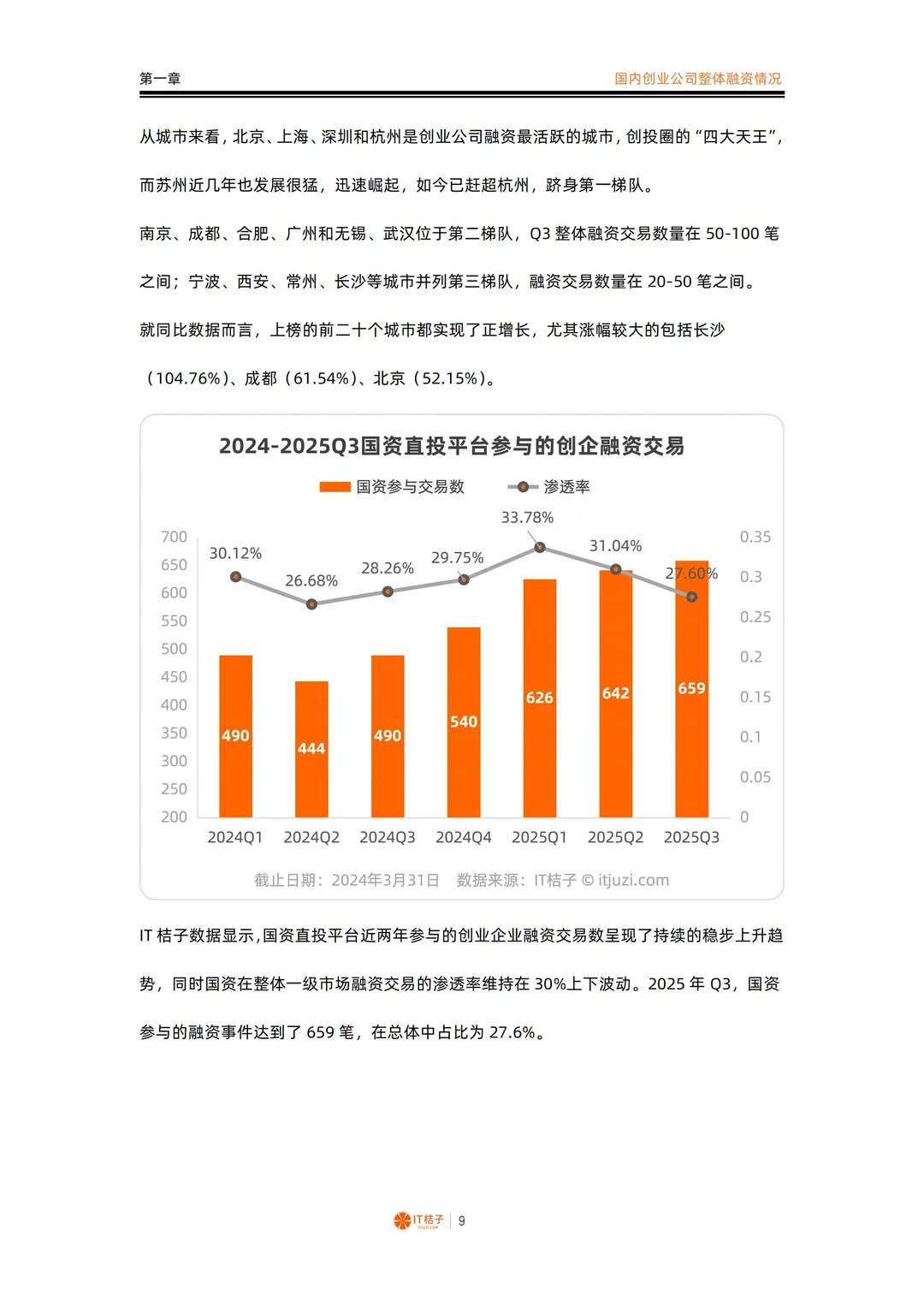 2025第三季度中国新经济创业投资数据报告