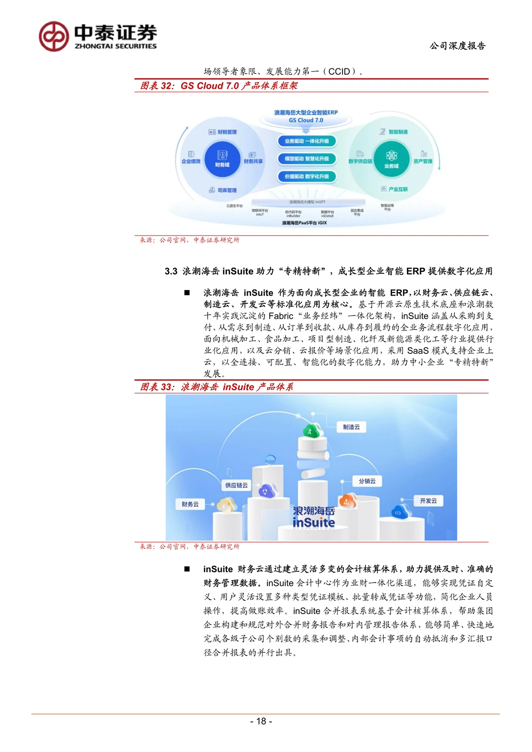浪潮数字企业ERP领军厂商研究报告