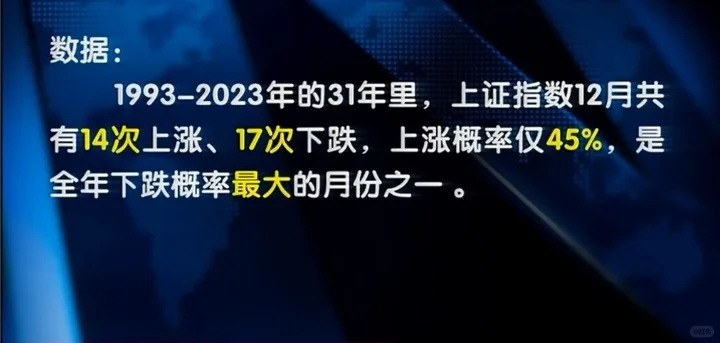 12月展望