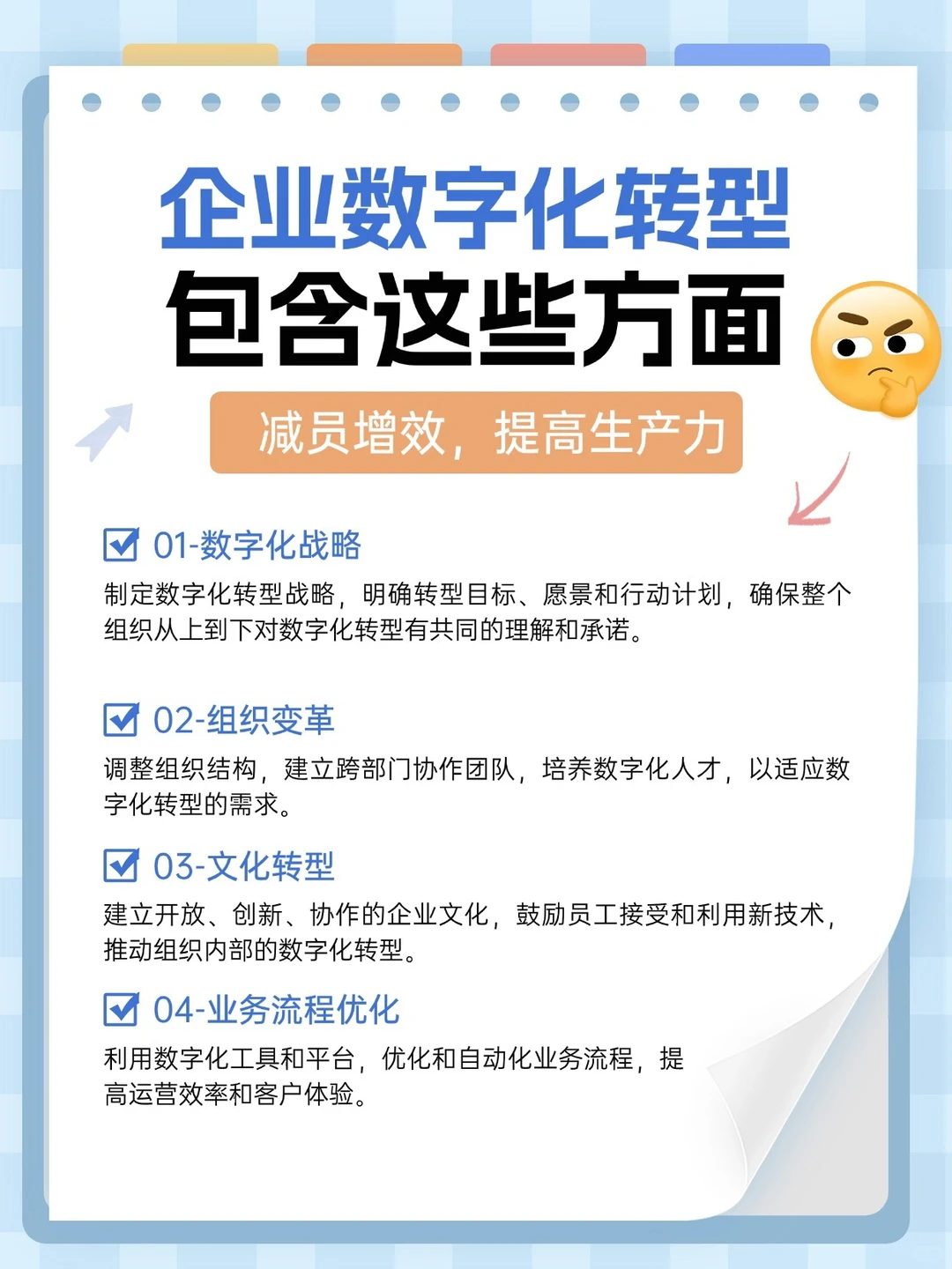 企业数字化转型包含哪些方面？
