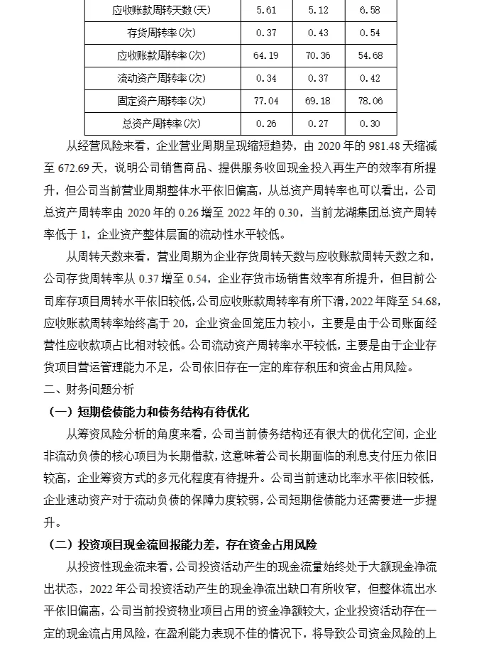 龙湖地产财务风险分析