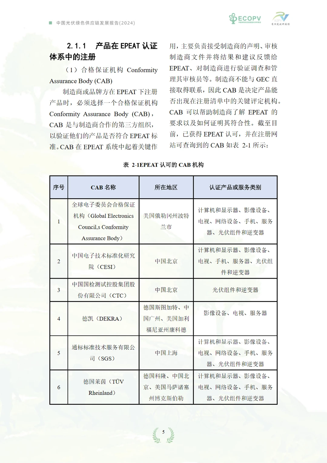 78页报告｜2024光伏行业发展趋势