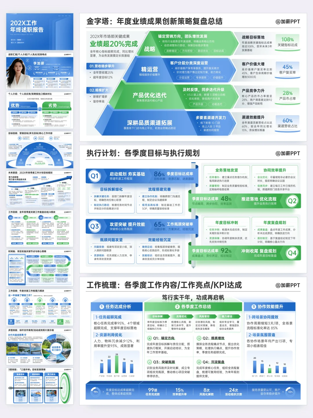 PPT做得好，升职加薪早！?