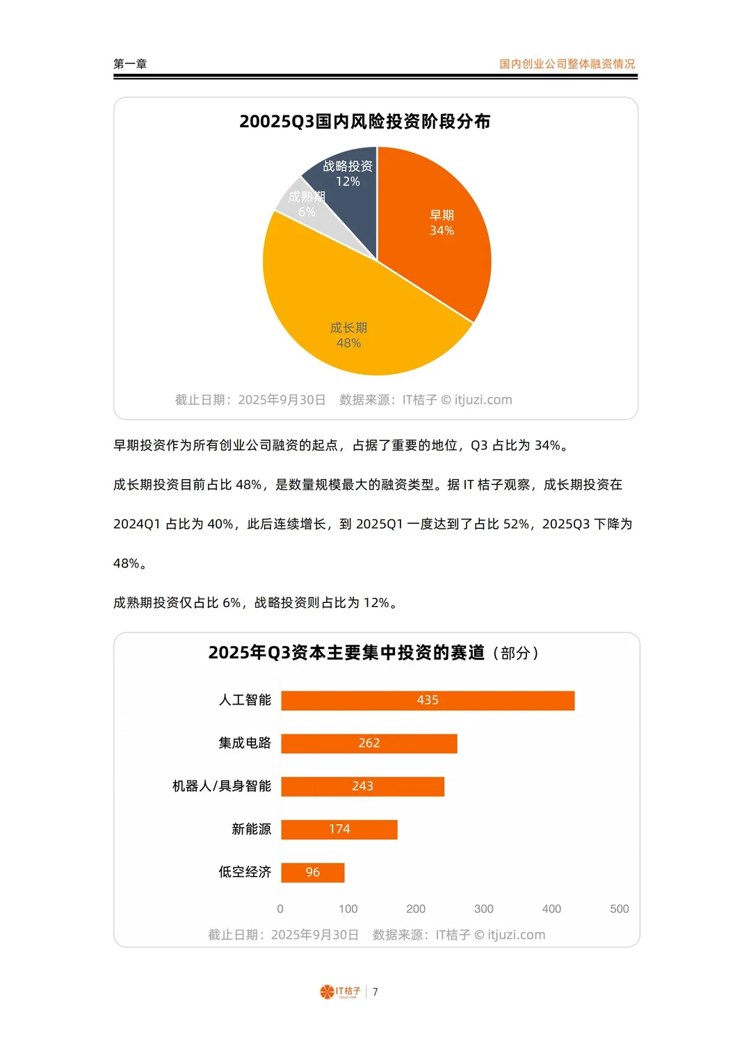 2025第三季度中国新经济创业投资数据报告