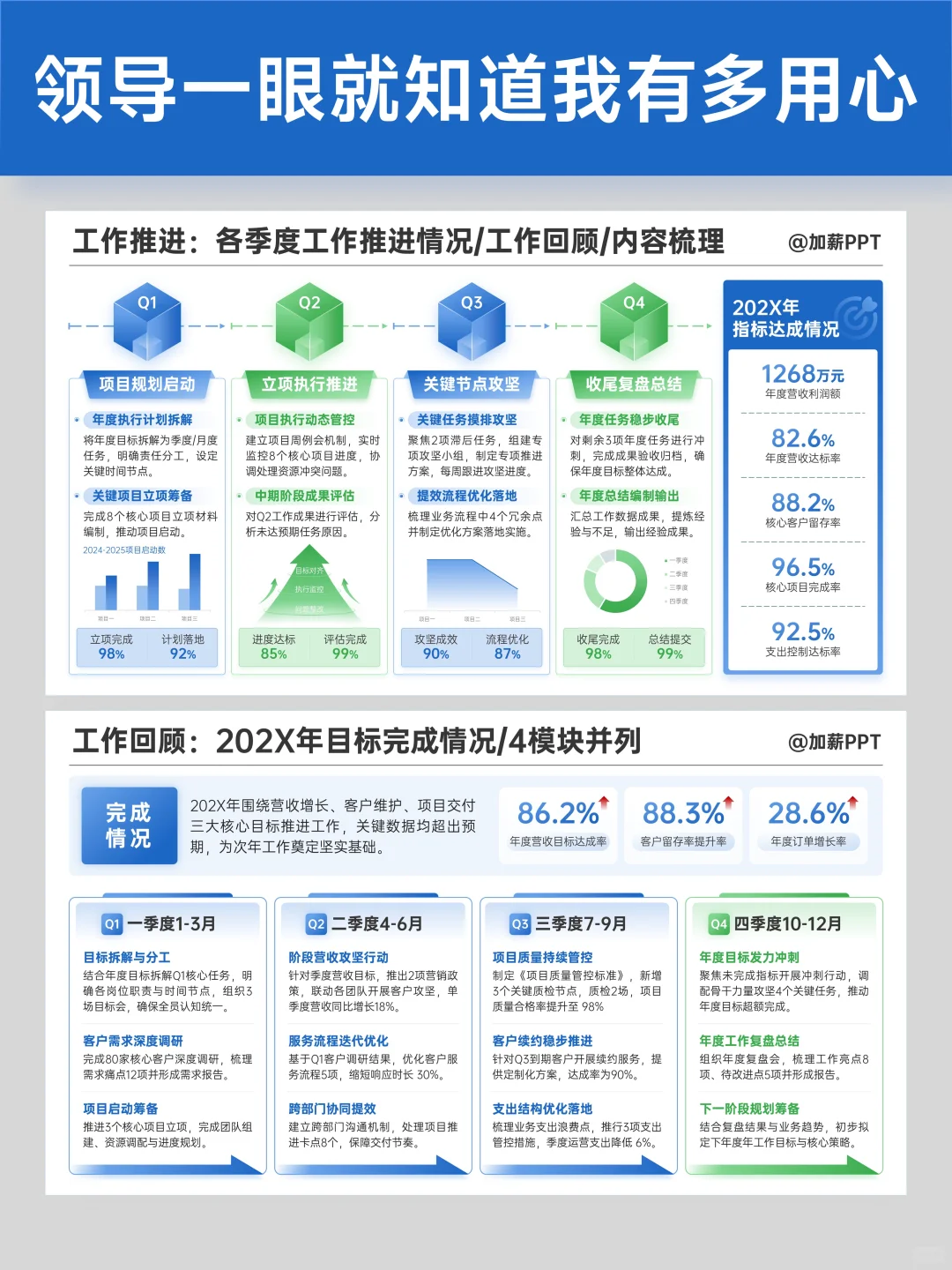 PPT做得好，升职加薪早！?