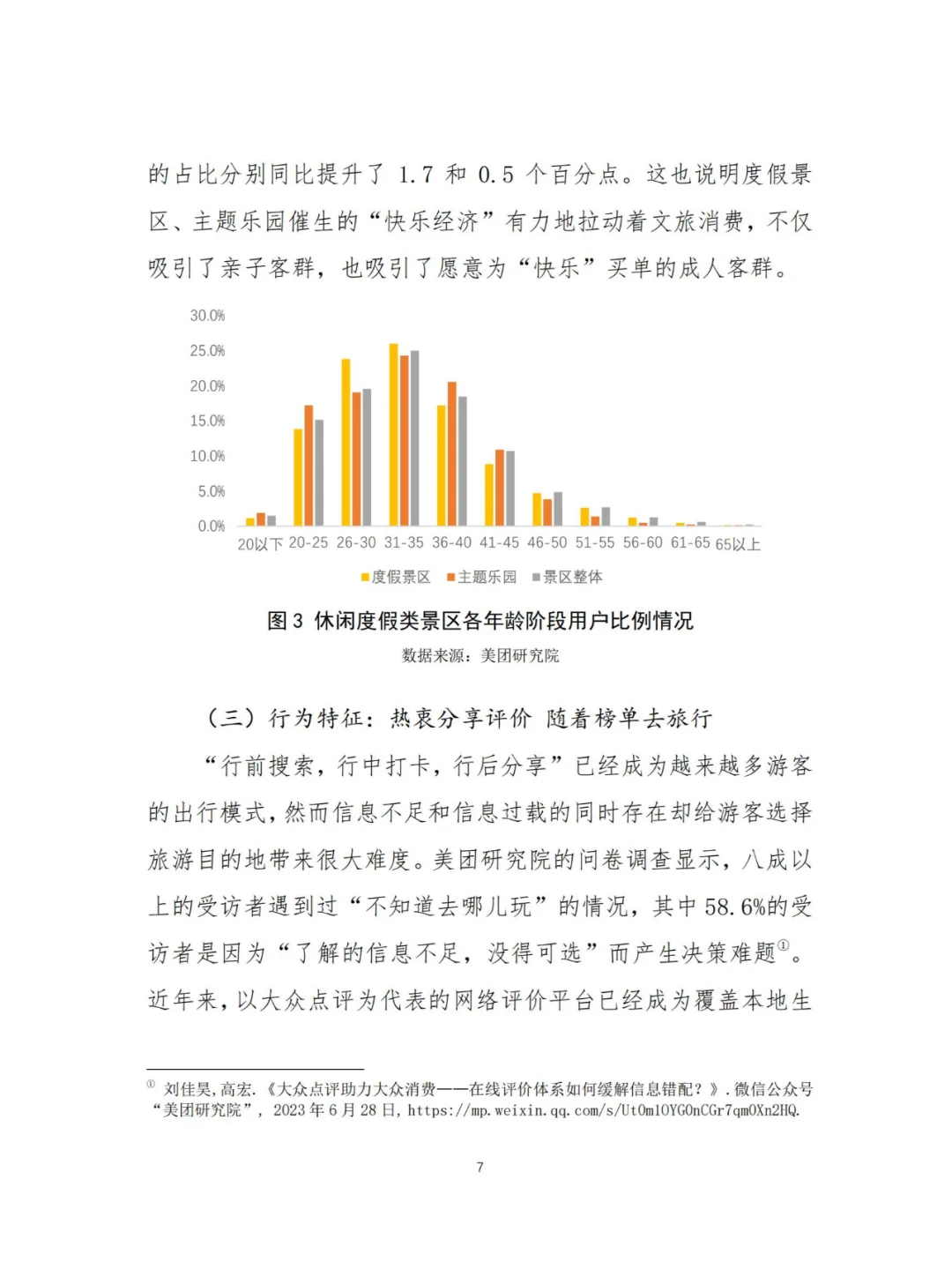 行业报告 | 2024 度假旅游趋势大赏