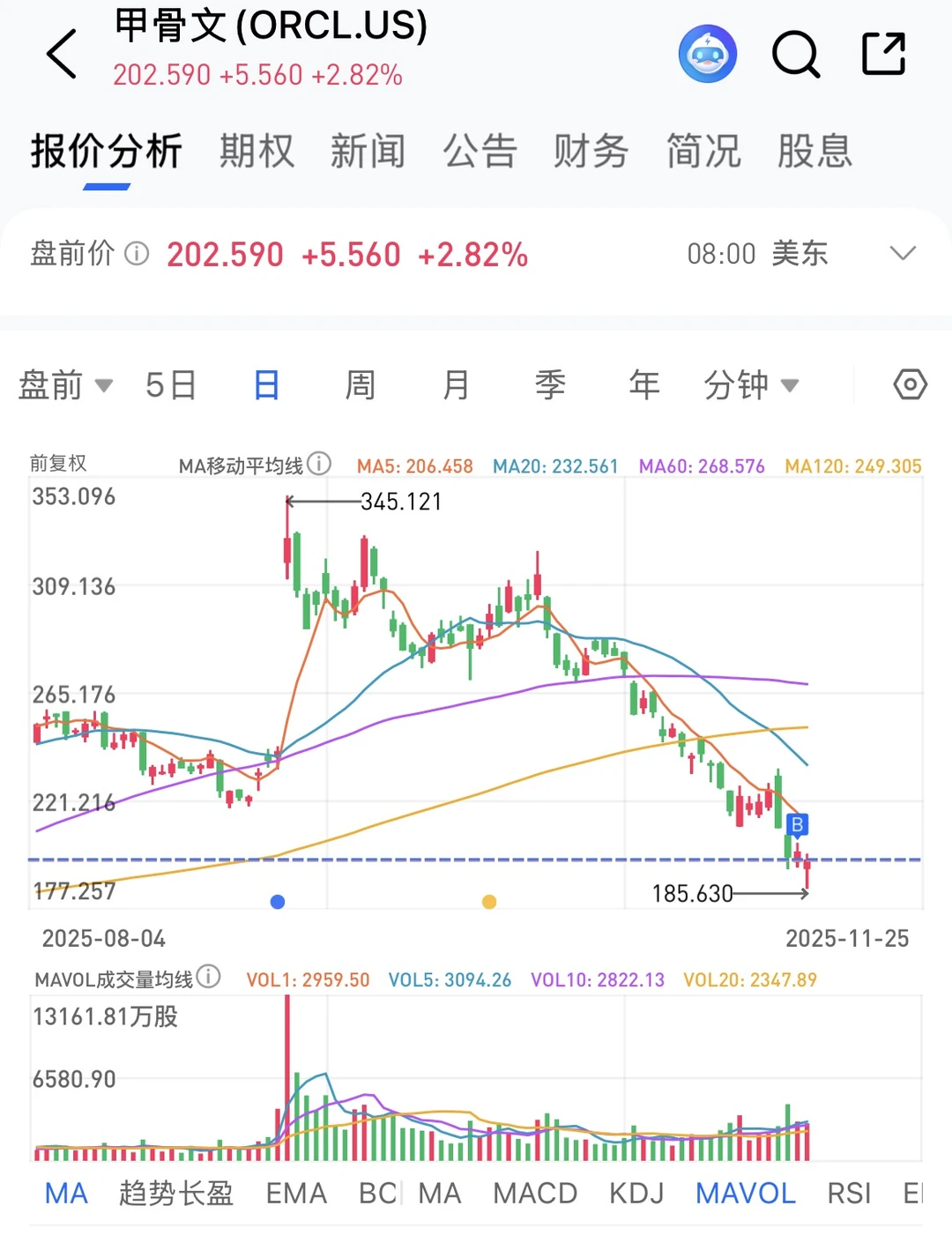 锚定科技巨头成长价值