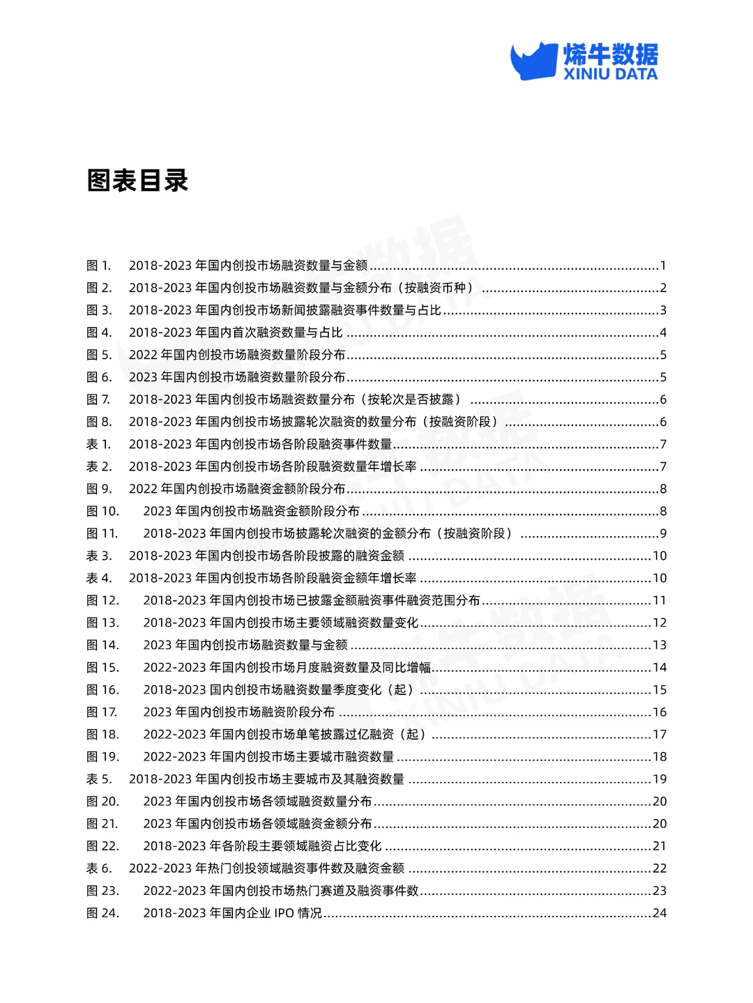 2023年中国创投市场数据报告