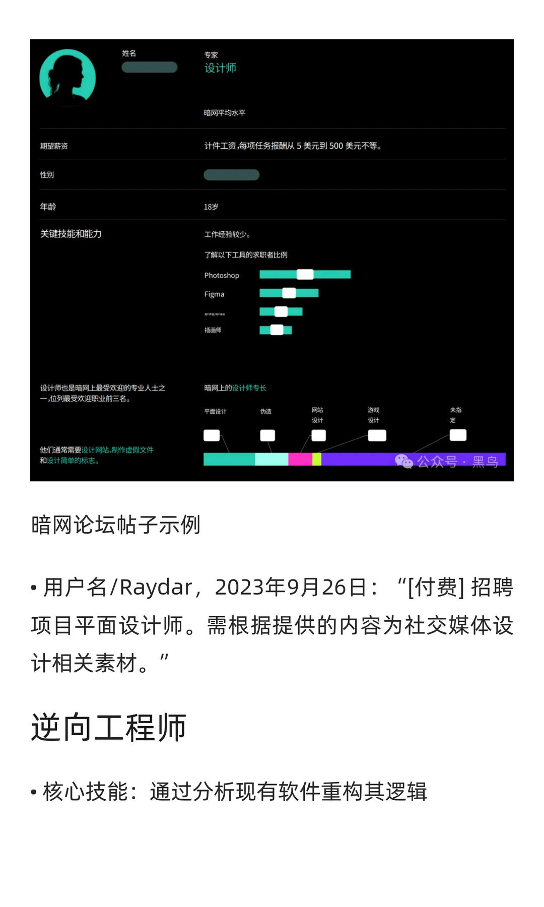 暗网就业市场内幕