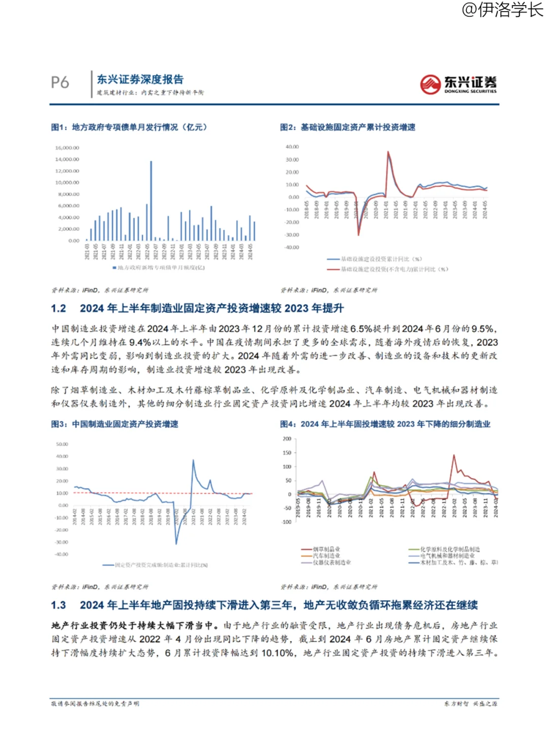 行业报告 | 2024年半年度建筑建材宏观展望