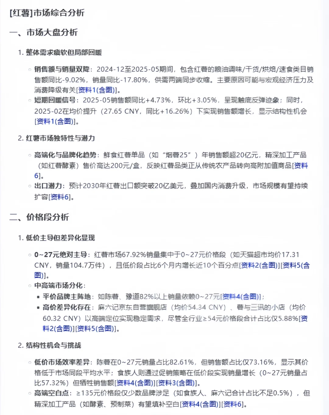 ?【红薯市场洞察,行业痛点在哪里?】