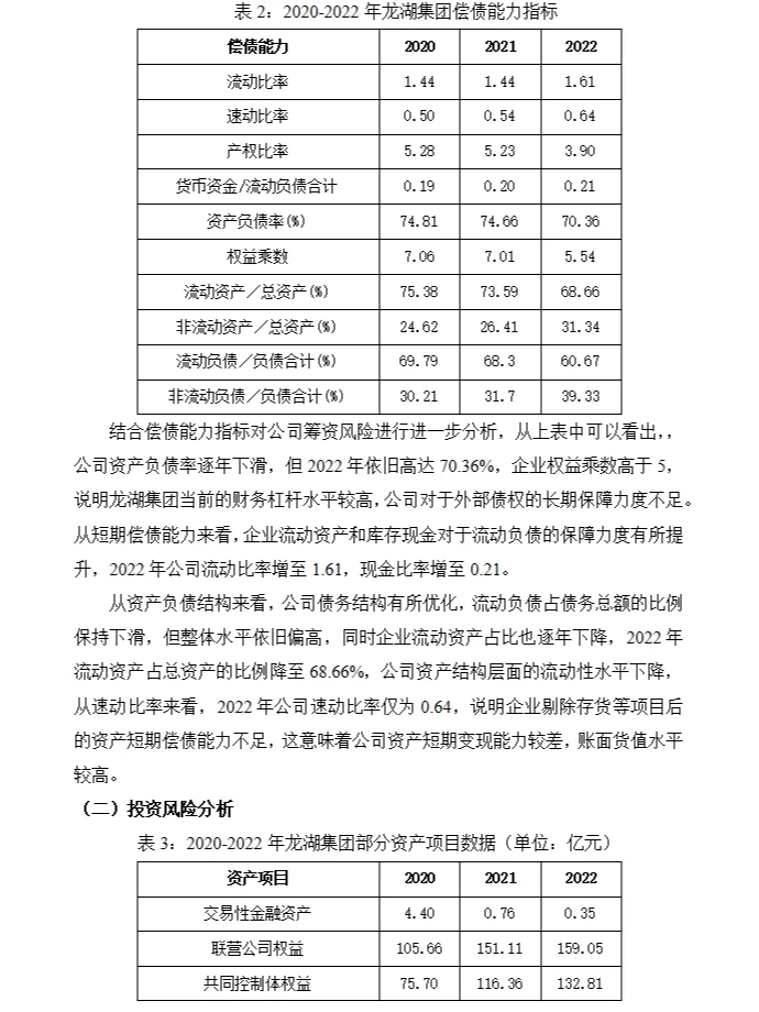 龙湖地产财务风险分析