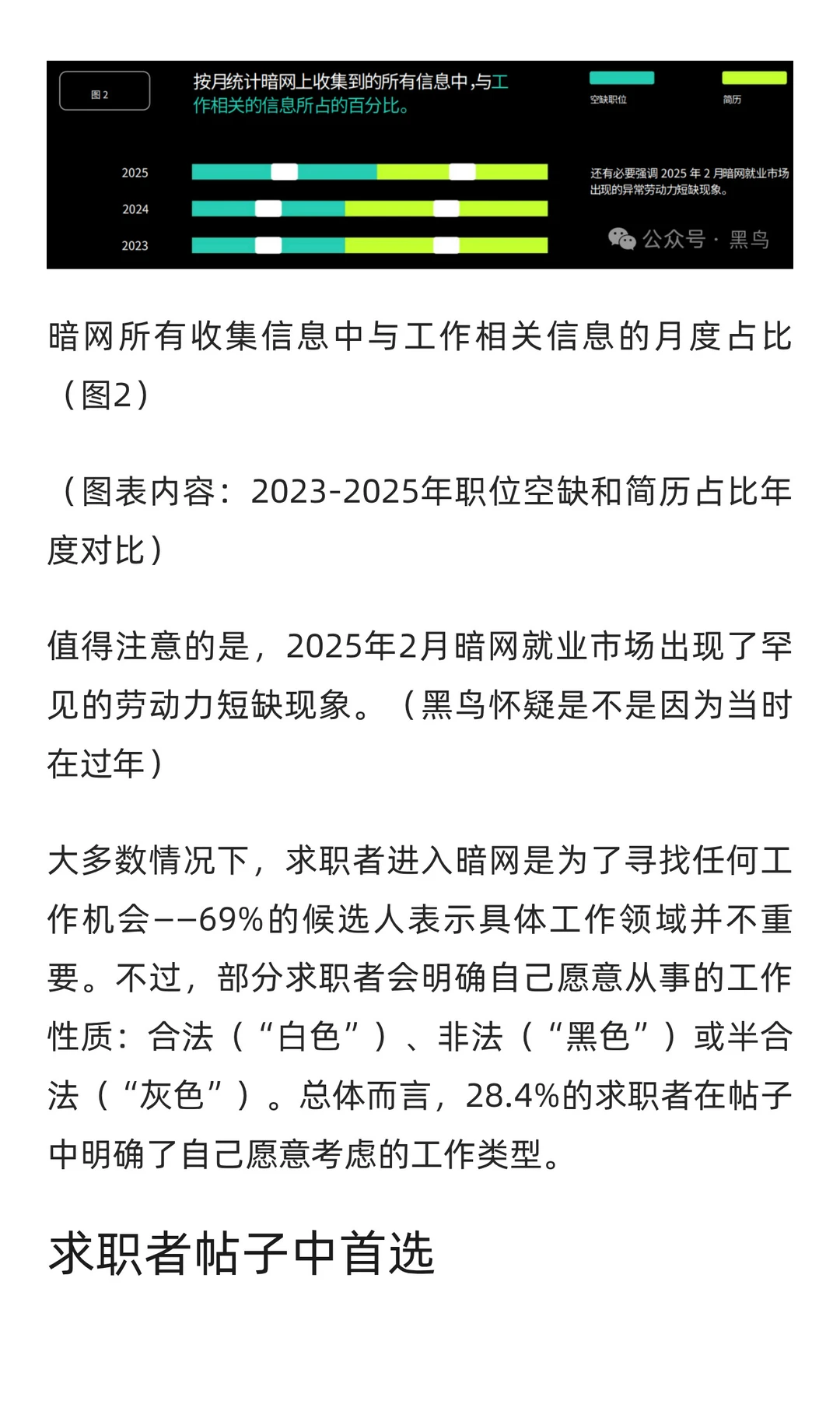 暗网就业市场内幕