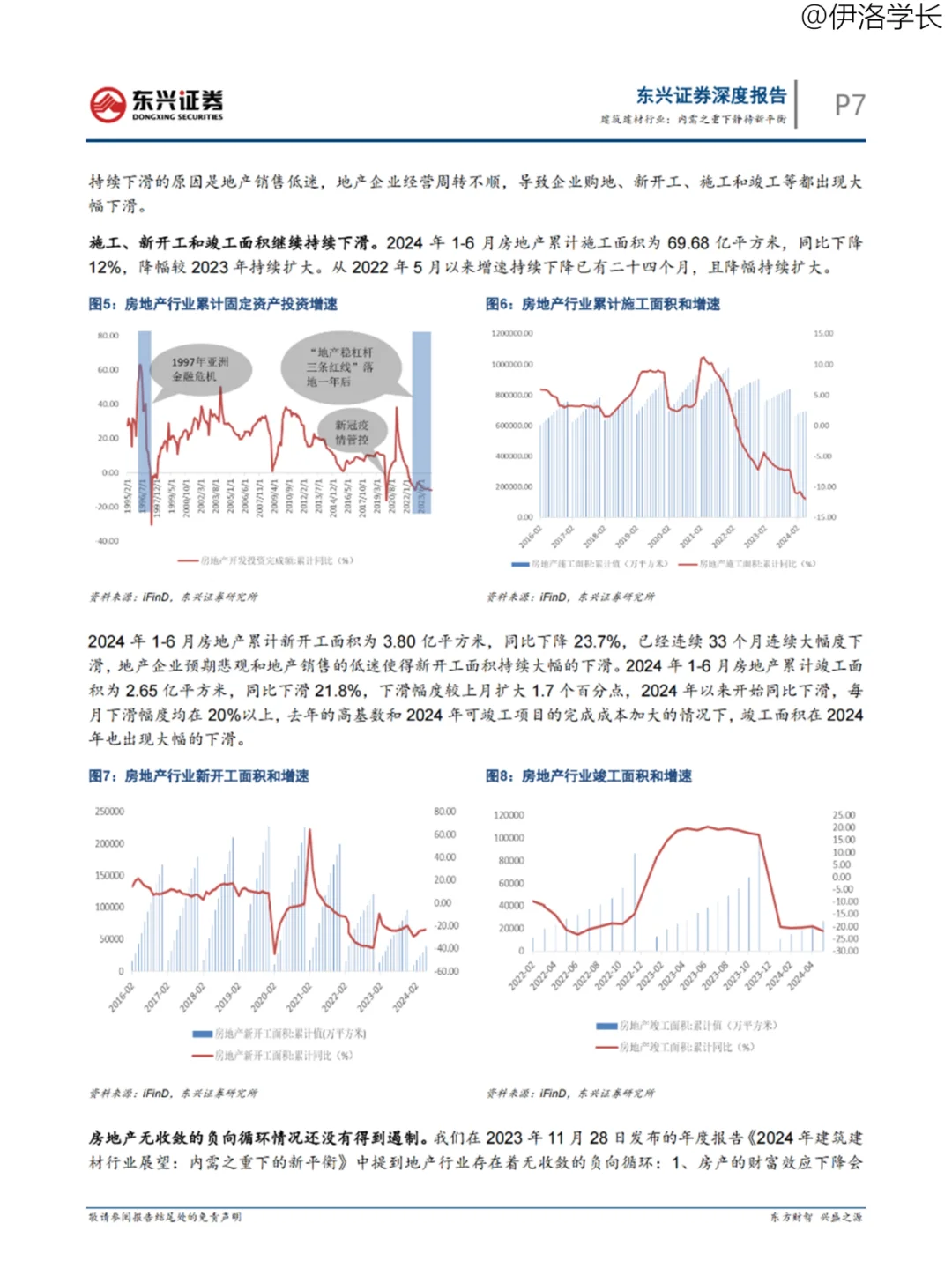 行业报告 | 2024年半年度建筑建材宏观展望