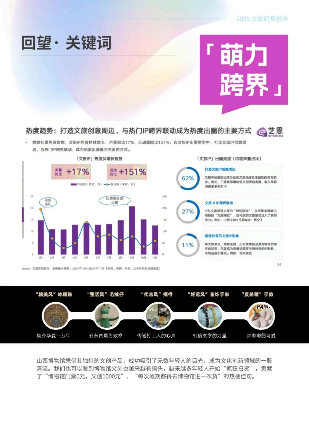 文旅传播10大趋势报告