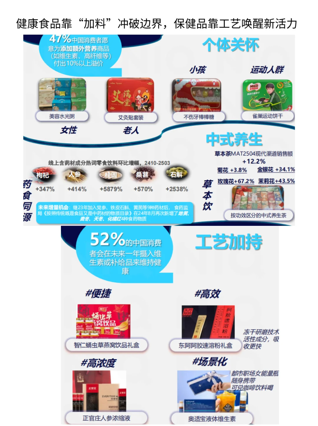 双节消费报告:线下稳增,线上领涨