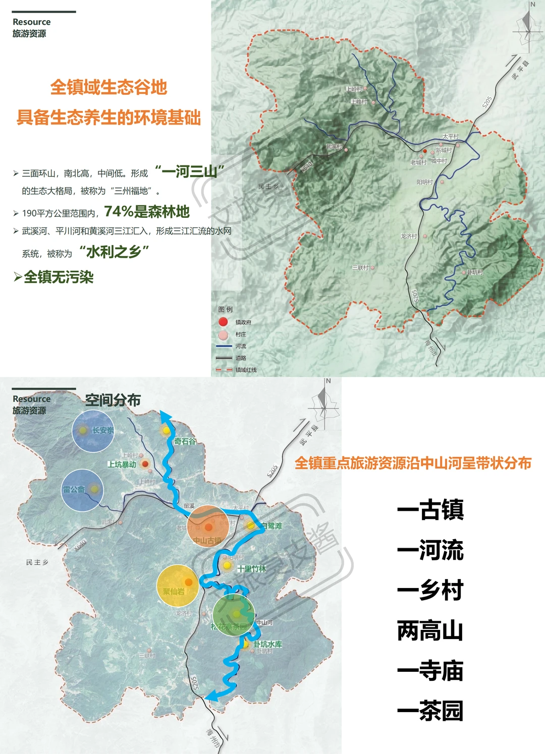 文旅策划 | 武平中山镇旅游发展思路