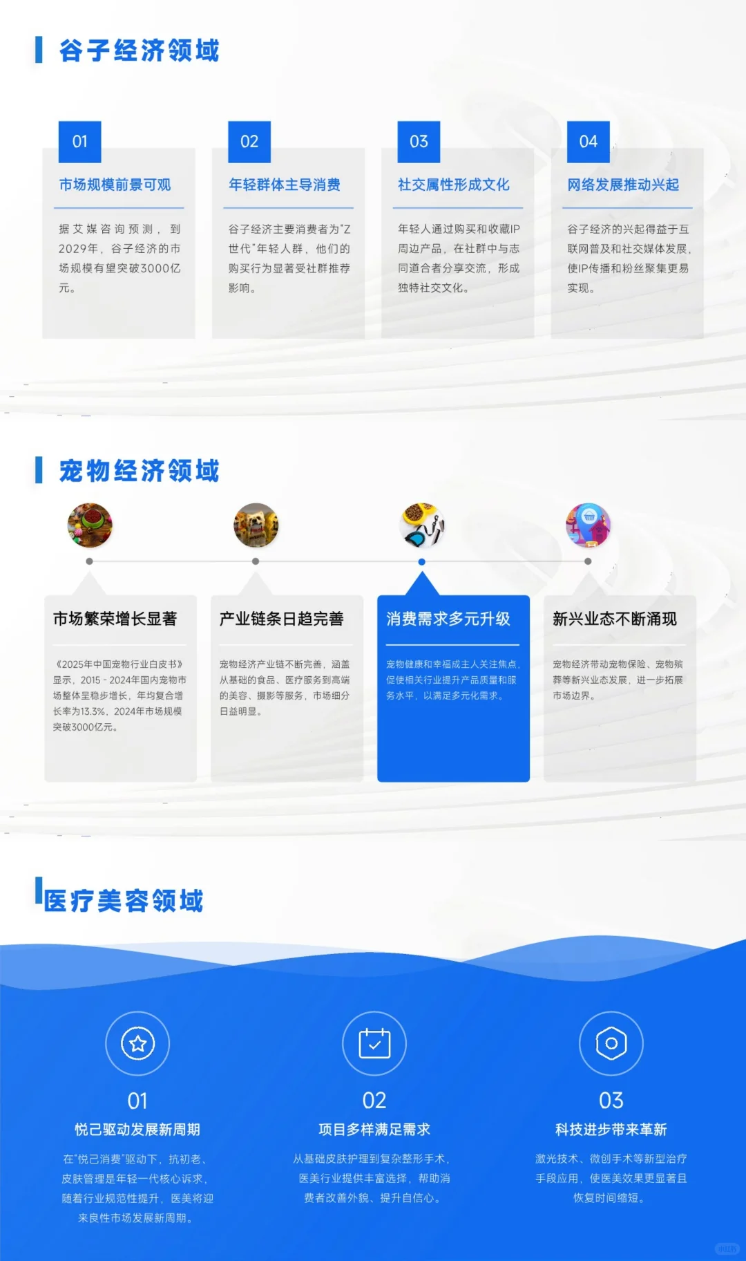 42页PDF丨新消费市场发展趋势报告