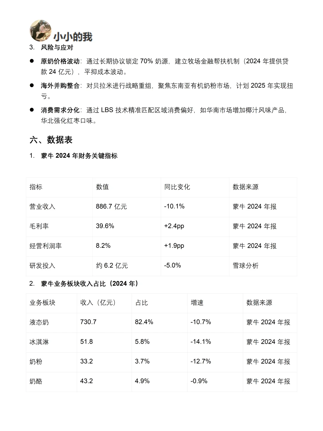 你真的懂蒙牛吗｜蒙牛品牌调研报告！！