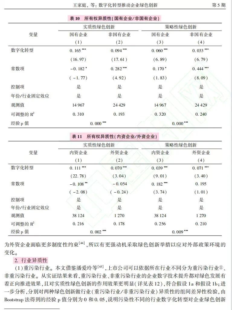 数字化转型如何促企业绿色创新