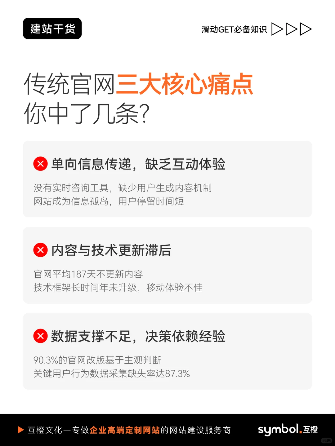 网站不赚钱?三大升级立马见效!?
