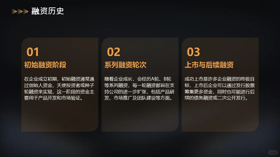投资人告诉你融资计划书怎么写