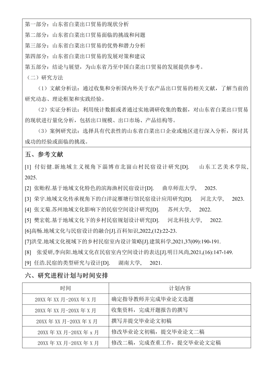 国贸开题报告我两小时就写完了?