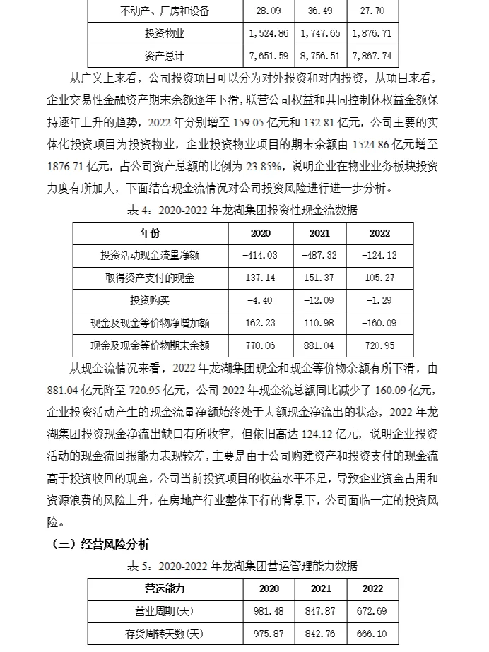 龙湖地产财务风险分析