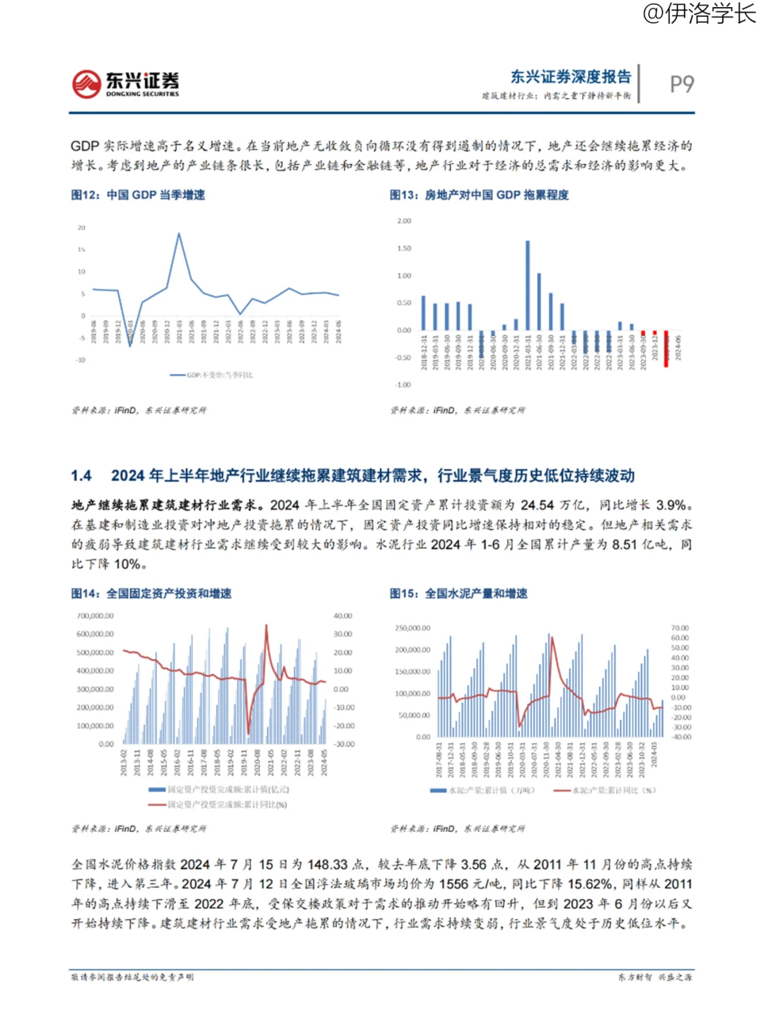 行业报告 | 2024年半年度建筑建材宏观展望