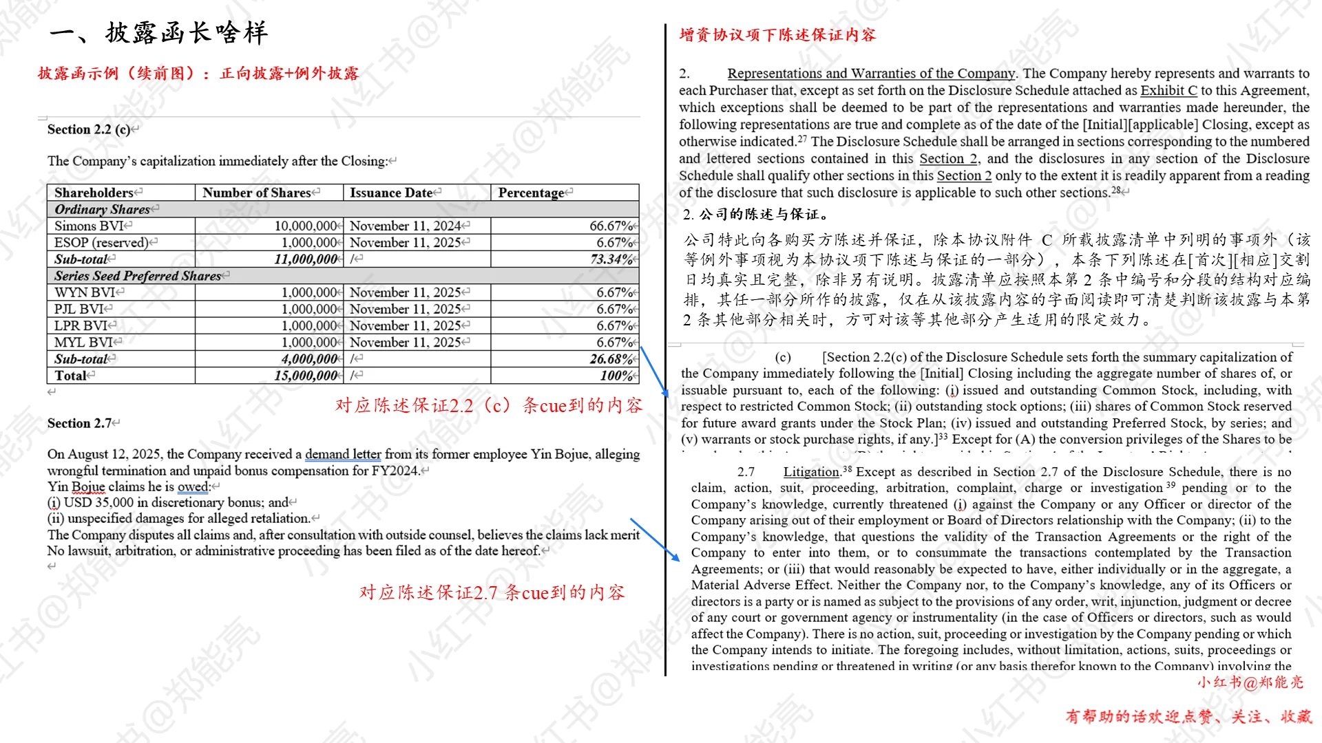 如何制作披露函|投融资交易基本功之十