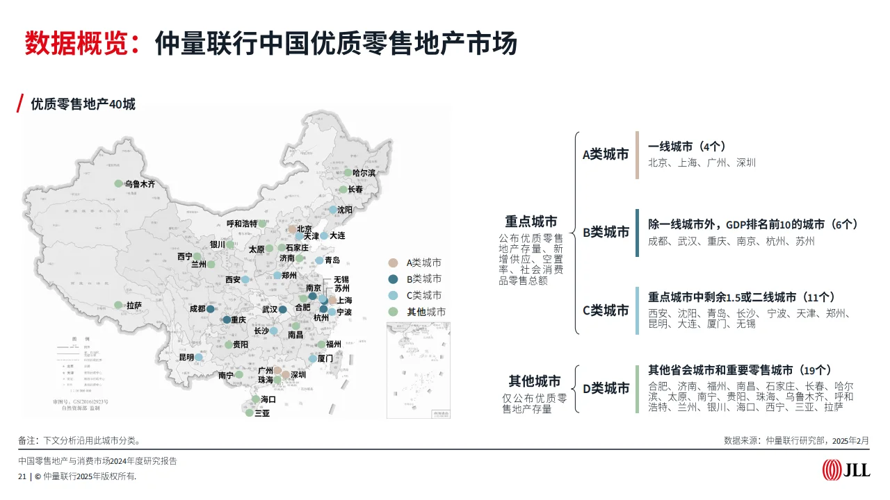 2024-2025市场趋势报告