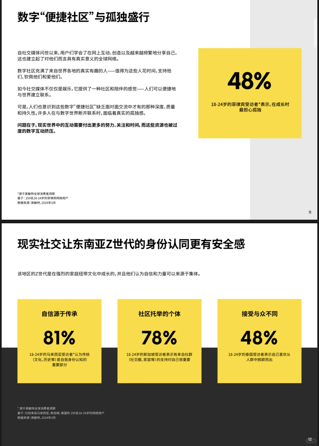2025亚太年轻消费者洞察报告