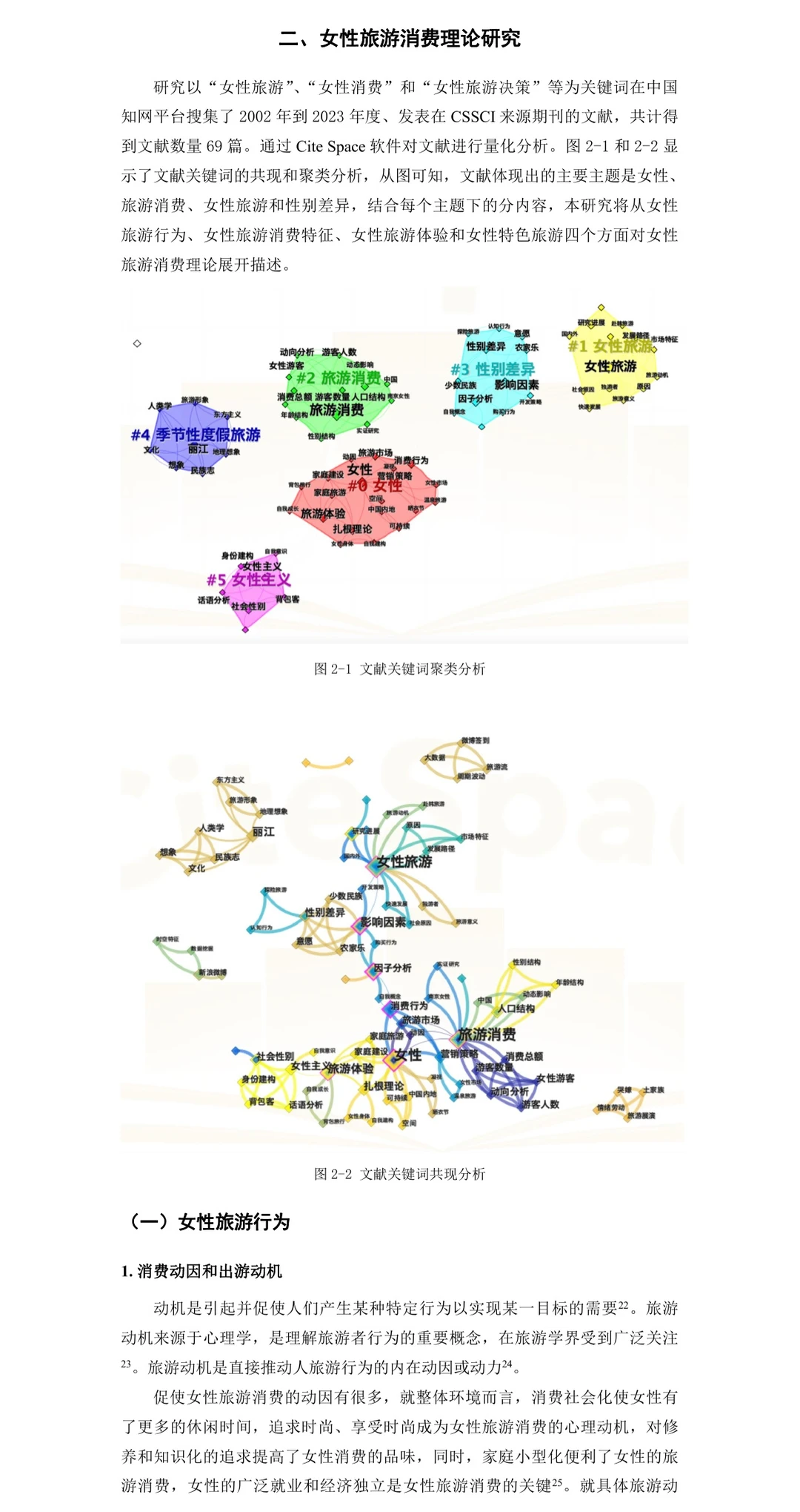 新体验➕新圈层?2025新旅游万亿风口?